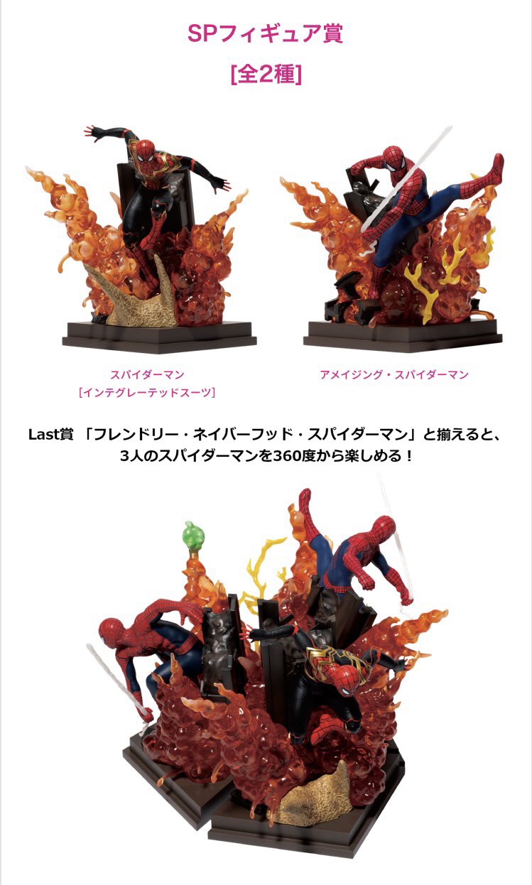 スパイダーマン happyくじ フレンドリーネイバーフッドスパイダーマン