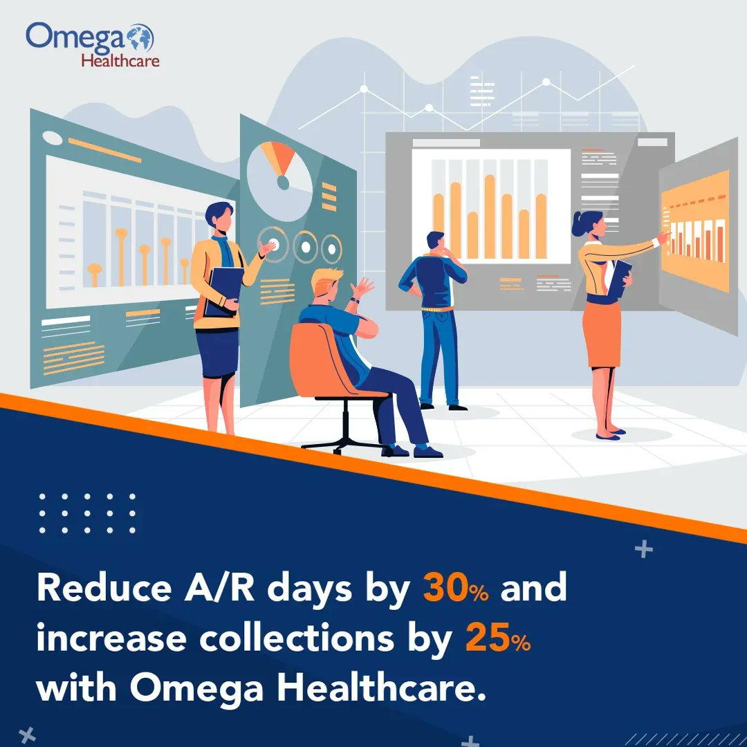 Omega_HMS's tweet photo. Streamline the A/R process with functional technology like AI and bots. Omega Healthcare can help you with timely, accurate reimbursements to keep cash flowing and expenses down. Click here: https://t.co/PYvIEzx7O9
#ARProcess #AI #reimbursements https://t.co/JZ0HAgnmRn