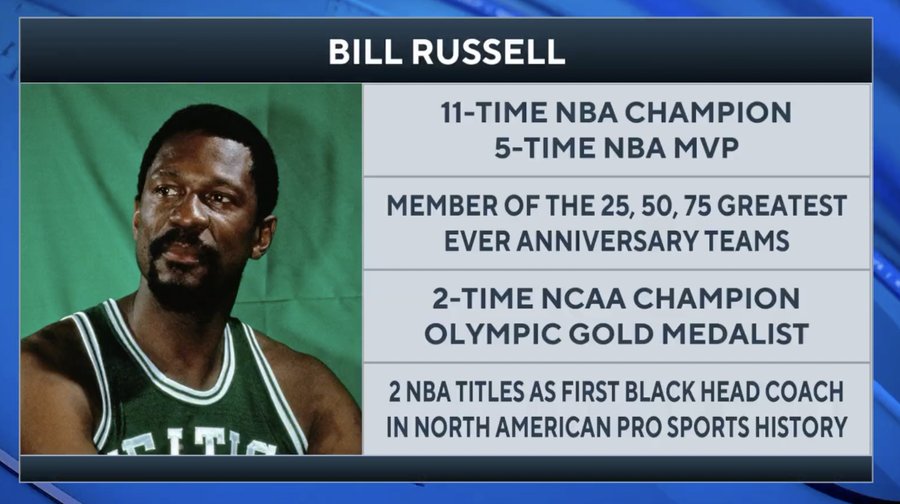 Bill Russell did the impossible when he led the Celtics to two championships  as their player-coach 