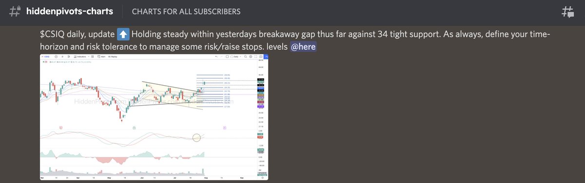 HiddenPivots's tweet image. $CSIQ daily ⬆️ decent continuation on volume off #HP $32.70 long trigger. 
#HPchartroom