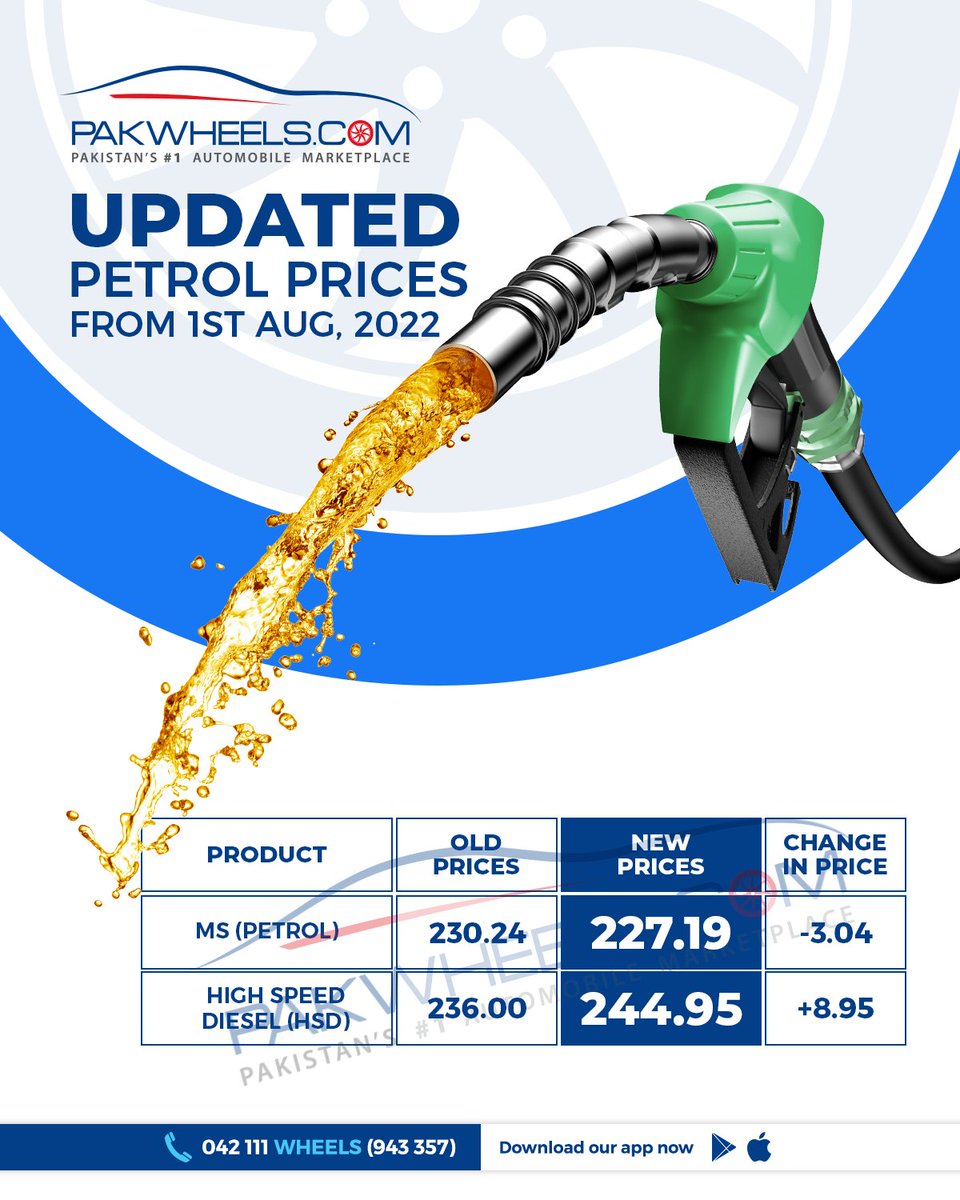 PakWheels's tweet photo. Here are the new petrol prices after the reduction.
#PakWheels #PetrolPrices https://t.co/OTcYYkGGh9