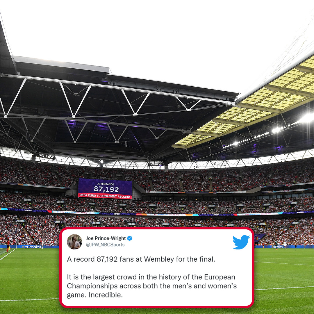 History has been made! The #WEURO2022 final between England and Germany at Wembley stadium is the largest Euro crowd EVER in Men's & Women's Euro history. @OnHerTurf