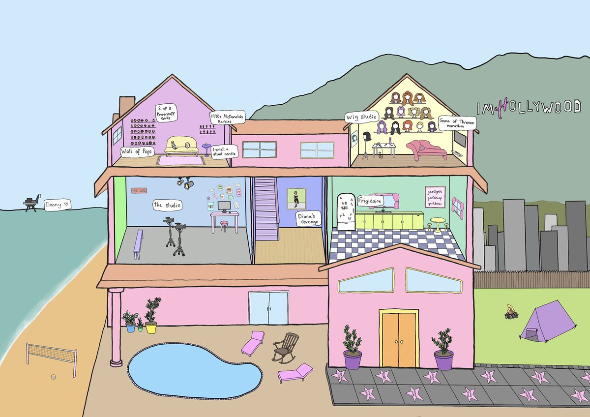 xoSARIox's tweet photo. graphic interior design is my passion 💞 https://t.co/x2kxPXrd7n