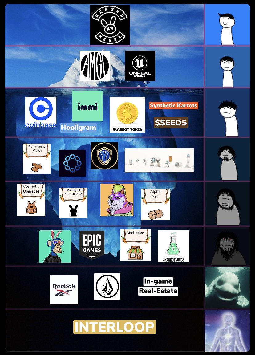mph6080's tweet photo. I tried to make one of those iceberg things for MPH, but there’s just too much stuff. Idk where to put things, and I’m probably still missing a lot xd
#mph #hoolish https://t.co/iXLFbgNnZy