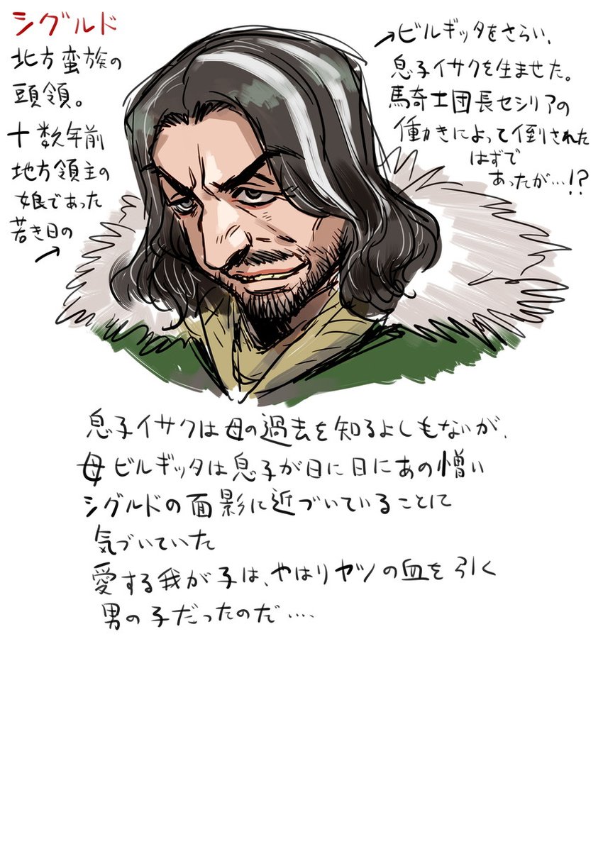 設定画の追加。シチュエーションとしては外界から隔離された修道院に一人だけ男の子(シスター長・ビルギッタの一人息子)がいるという状況ですね。ですからそれはもうセックスです。 