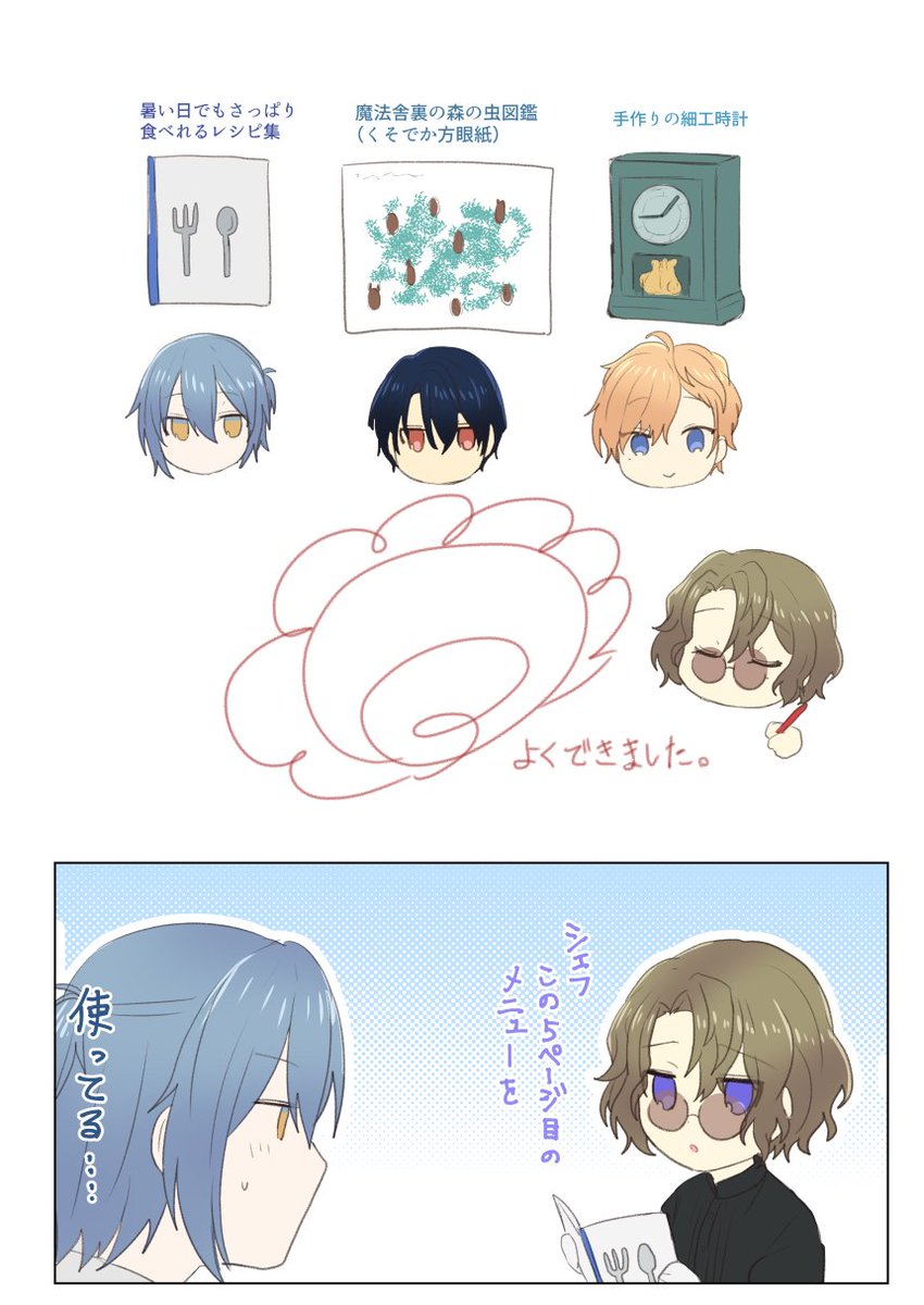 東の宿題あれこれ 