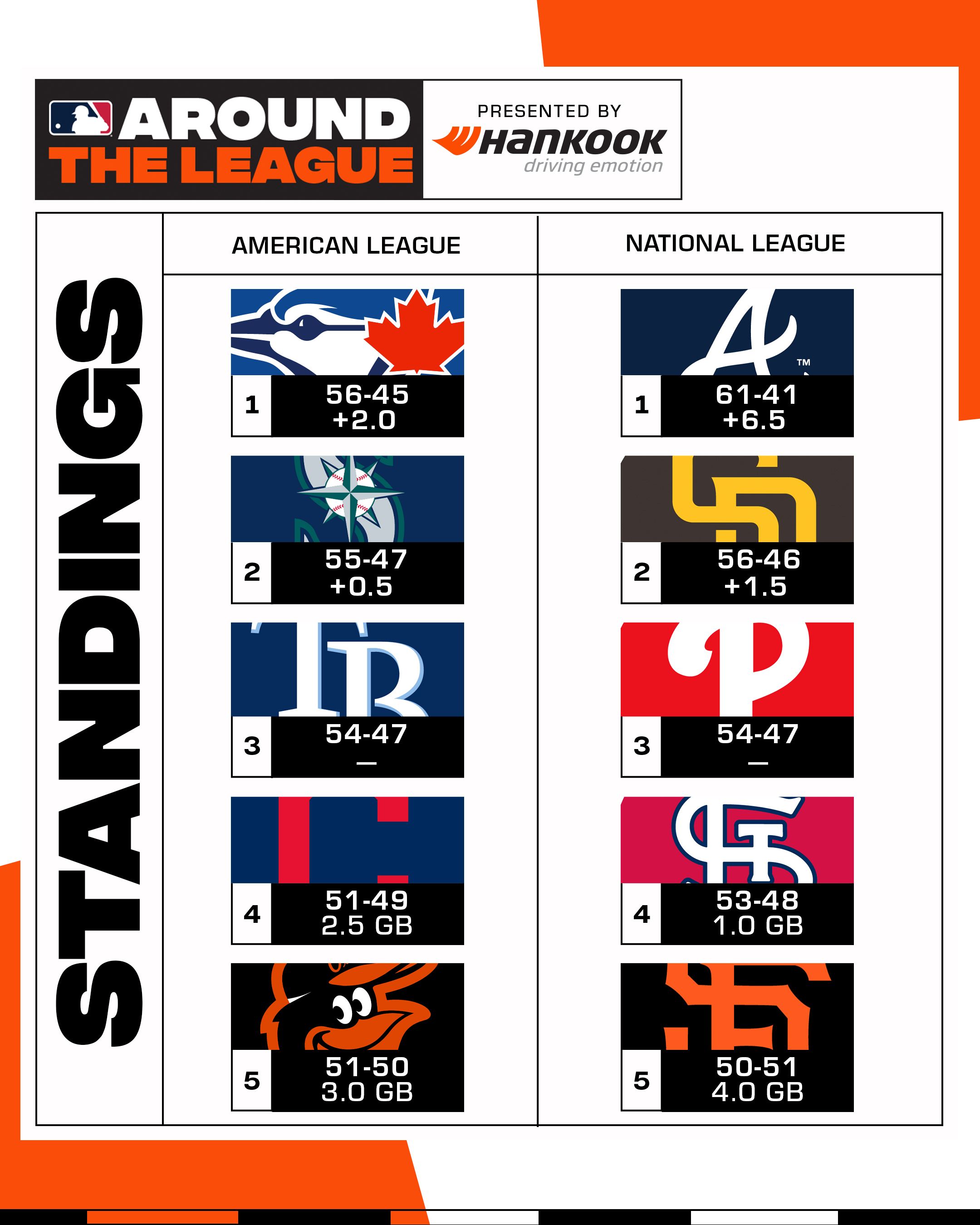 Commanders Fan / Twitter