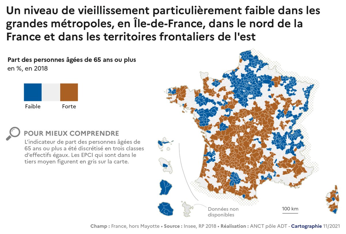 🗺 En carte | Quels éléments à retenir sur le vieillissement de la pop dans les territoires ? 👵🧓
💡Disparités régionales :  🧍‍♀️🧍 les espaces les ➕ denses comptent 16,8% de pers. âgées (65 ans ou +) là où les espaces les ➖ denses en comptent 24,4%.
🔎observatoire-des-territoires.gouv.fr/kiosque/rappor…