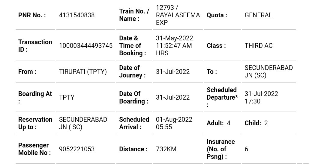 swaroopkalls's tweet photo. @RailwaySeva https://t.co/m4rhB4GhnI