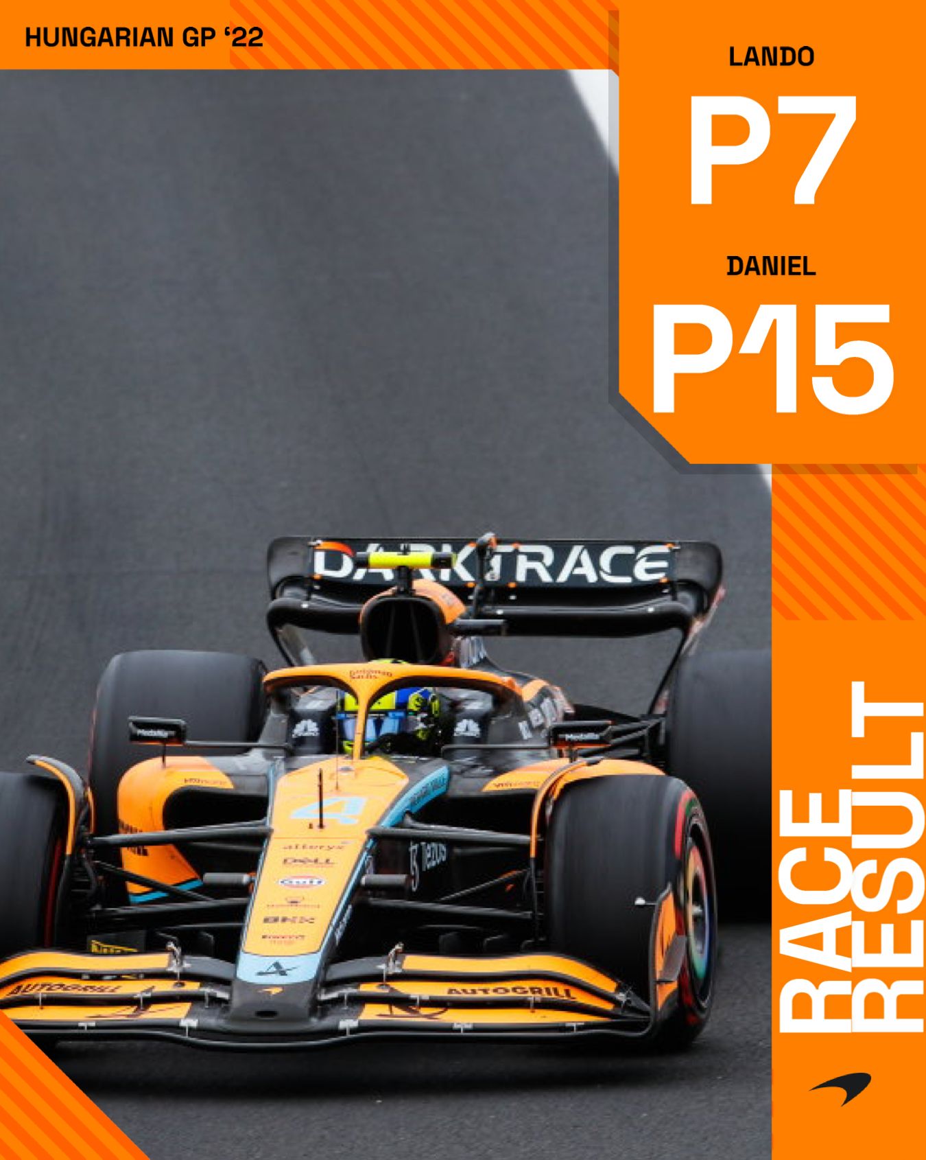 McLaren on Twitter "Strong finish for Lando in P7 to bring home points