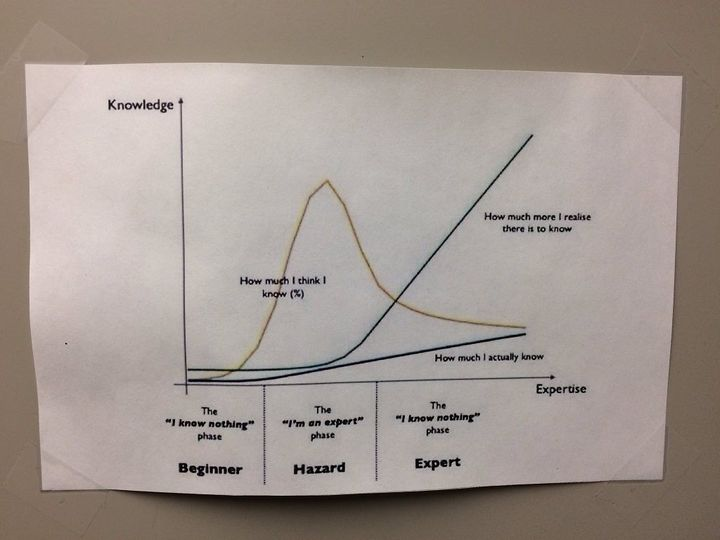 Helen Reynolds MBE tweet media