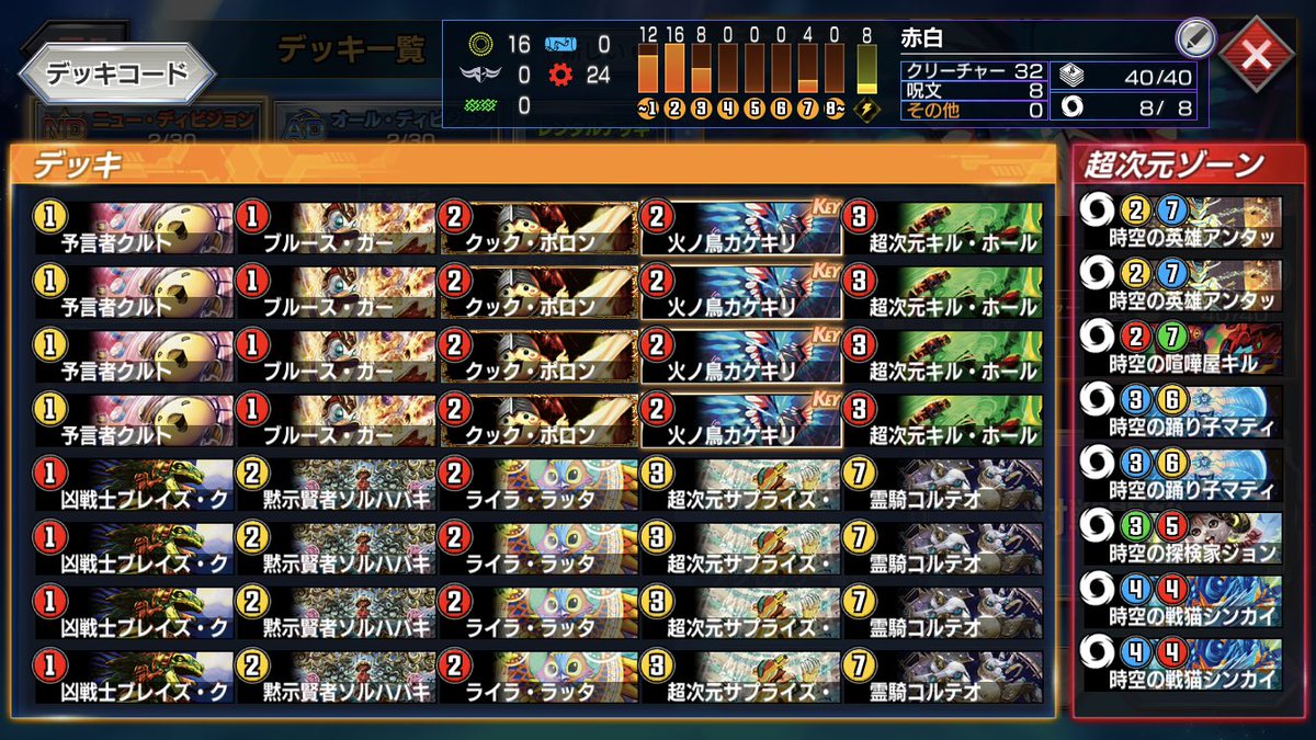 c9_ncf's tweet photo. 最終13位取ったらしい https://t.co/TJNrlm4MLP