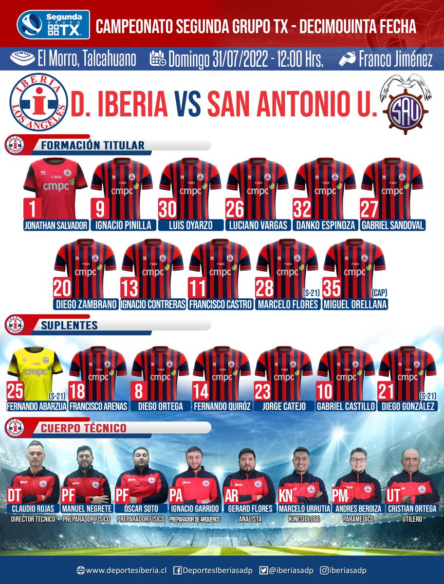 iberiasadp's tweet photo. 🔝 Formación AzulGrana ✔️
➡️ Estos son los 1️⃣8️⃣ elegidos del director técnico Claudio Rojas,para enfrentar a San Antonio.
➡️ Acá ⤵️ están los 1️⃣1️⃣ titulares y las 7️⃣ alternativas AzulGranas.
➡️ Está es la formación #PSPORT del #AzulGranaDeChile
🔵🔴 https://t.co/8sBlRGI28g