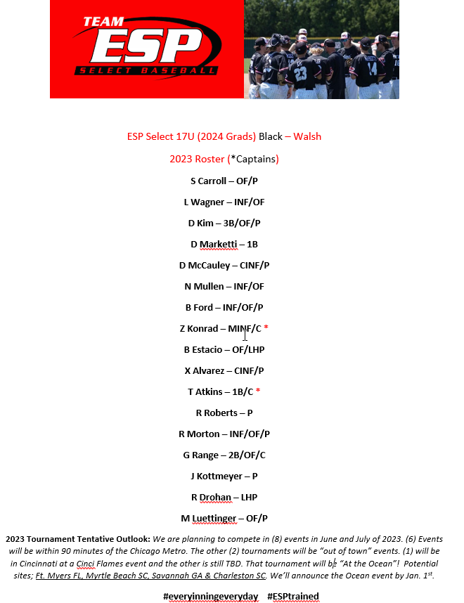 2023 is going to be FANTASTIC!!
*Announcing the ESP Select 17U Black Roster*
LET'S GOOOOOooooo!!!! 
College Coaches - Lots of great prospects on this roster - We'll keep you posted  :)
#ESPTrained #everyinningeveryday