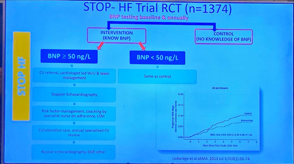 DrMarthaGulati's tweet photo. #STOPHF TRIAL @BiykemB #ASPC2022 @ASPCardio
🔺using BNP can identify at risk persons and using this pathway: reduced MACE
🫀 screen for preHF is needed
🫀 address lifestyle/ RF https://t.co/1PZME6gYvh
