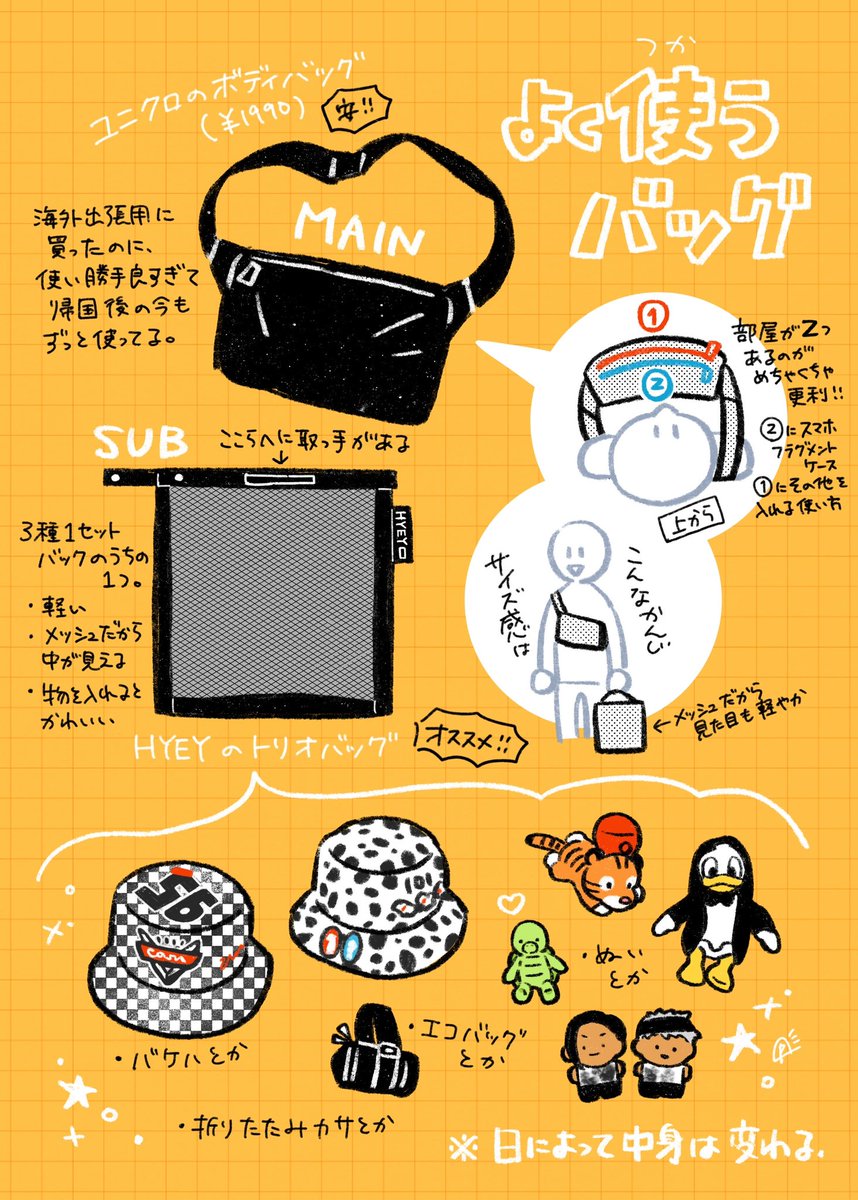 インパ荷物解説✐☡
🌴夏ver.🌻

かなり軽量化出来て達成感がすごかったので、覚書として✐☡ 