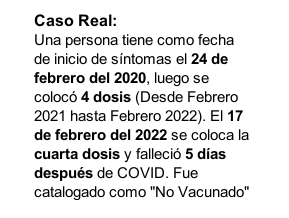 chpiensa's tweet photo. Sabías que hasta junio 2022, hubo 1712 personas fallecidas categorizadas como no vacunados, pese a estar vacunadas?

Fuente: datos enviados por Minsal a través de Transparencia. https://t.co/Hp7f4yvGll
