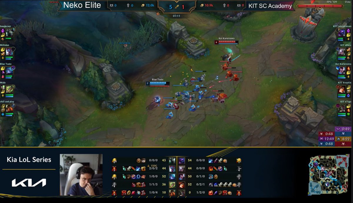 Early Game läuft schonmal gut für uns c: <a href="/kitscesports/">KIT SC eSports</a> 
#NekoEliteWin #NekoPewPew