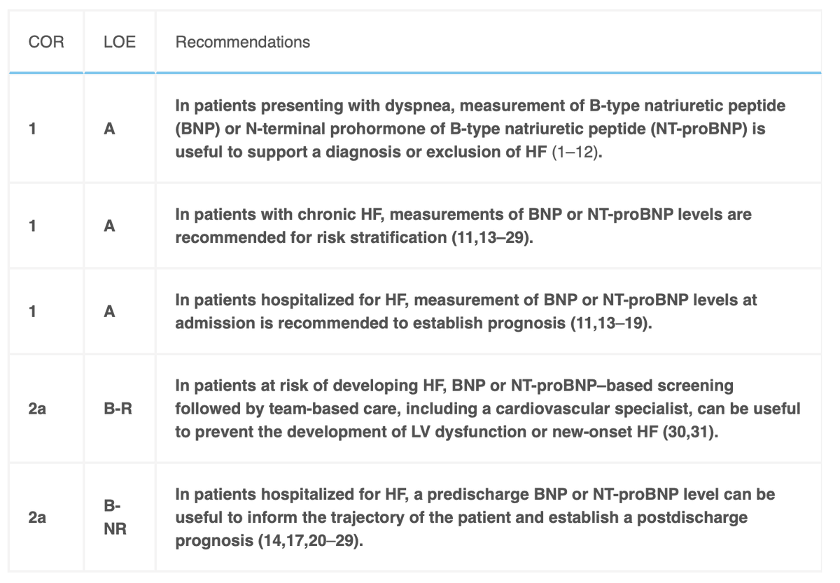 Daniel Ambinder, MD on Twitter: 