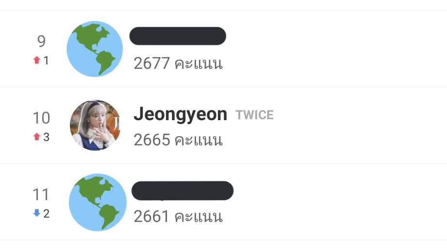 JeongyeonUnion's tweet photo. Twice won and #Jeongyeon is in the Top 10 on CHOEAEDOL's Hall of Fame again!🥳 We are so close to achieving our goal, but this doesn't mean that we can relax now. Please keep collecting and never let the guard down. Let's fight well till the end✊💚

#정연 #ジョンヨン #TWICE https://t.co/74K97VSC5H