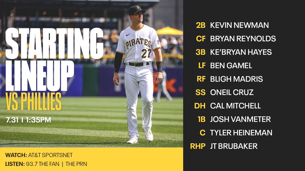 Pittsburgh Pirates on X: Our Sunday starters. #LetsGoBucs   / X