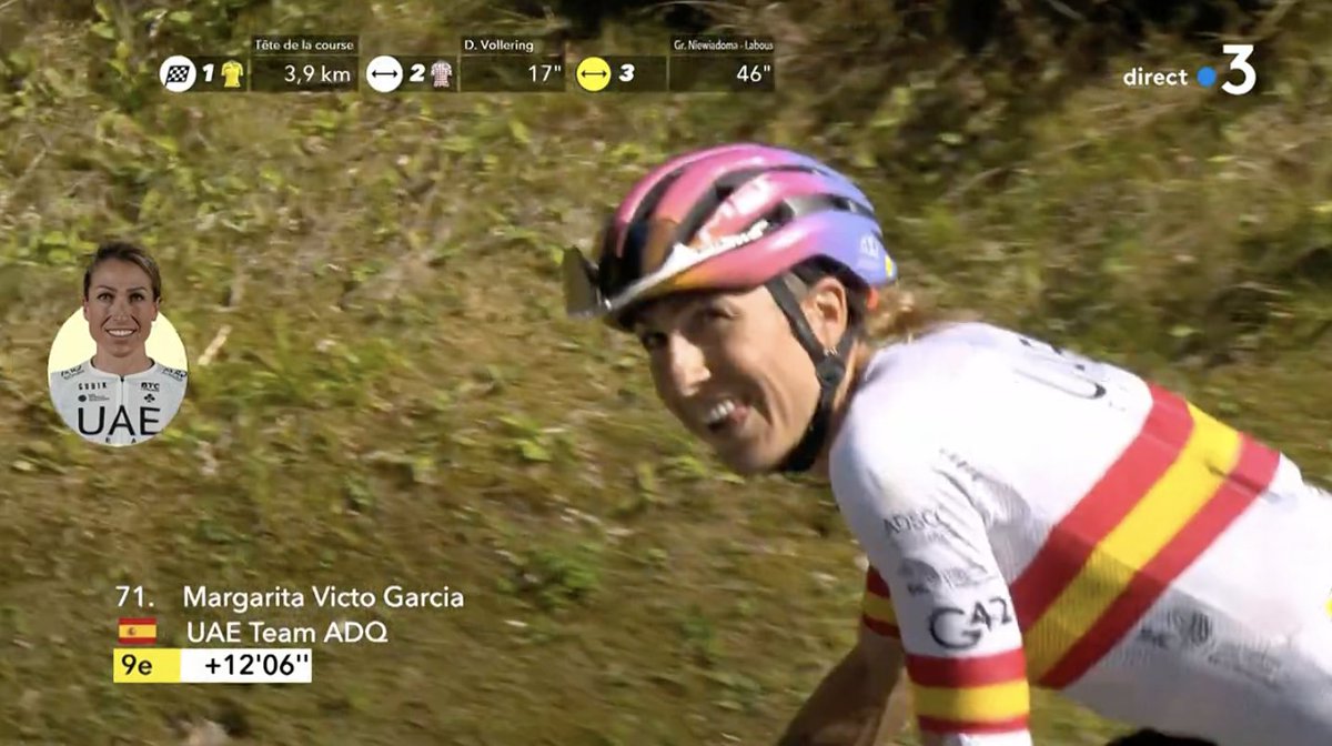 On galère, mais toujours avec le sourire 😁😛
#TDFF