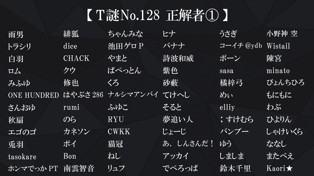 tryangle_nazo's tweet photo. 最後にTOP10以降の正解者を発表します！

正解者が多いため、2回に分けて発表させて頂きます🙌 https://t.co/UelnSTEESU