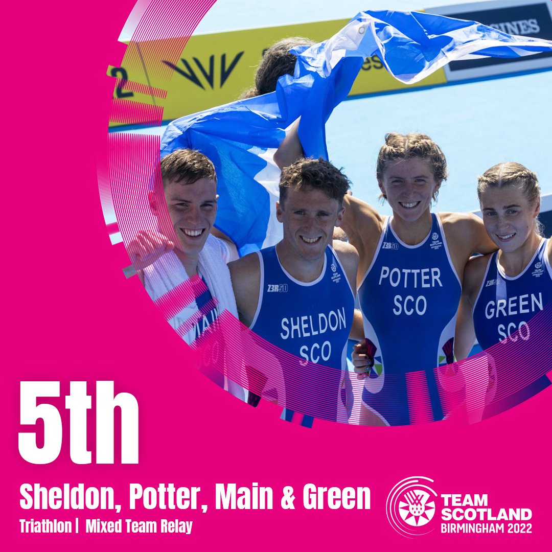A fantastic 5⃣th for <a href="/gsheldon23/">Grant Sheldon</a> <a href="/beth_potter/">Beth Potter</a> <a href="/CameronMain44/">Cameron Main</a> <a href="/sophiagreen27/">Sophia Green</a> in the Triathlon Mixed Team Relay 🏴󠁧󠁢󠁳󠁣󠁴󠁿

Team Scotland's best ever result in this event! 👏👏

#TeamScot #TimeForHeroes