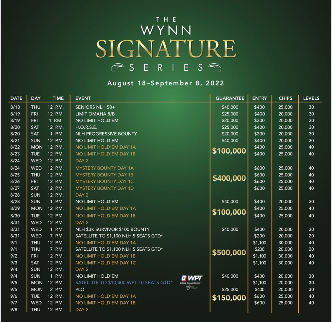 Wynn Poker Room tweet media