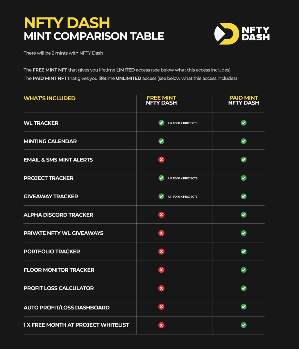 NFTY Dash tweet media