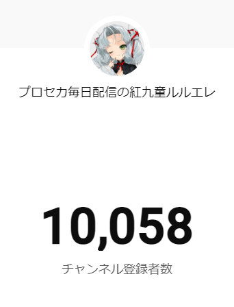 Kukudou_Luluele's tweet photo. 昨日ついに！
✨✨1万人✨✨
達成しました～！🤟

ほんとみんなのおかげだ～！🥳
ここまで長かったな……😭

1万人がゴールではなく！！
これからがスタートという気持ちで頑張ります！！🧐

今月の目標は登録者1.5万人！
みんなこれからもよろしくな～！🤟 https://t.co/6SbJVYCmiz