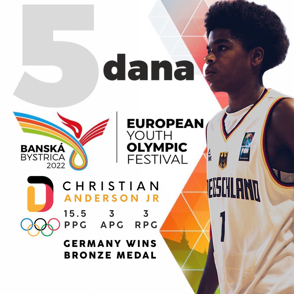 It’s been fun watching Christian Anderson grow as a player over the years.

✅ 30 PPG (48, 40, 89)
✅ Bronze Medalist (Germany)
✅ Nike EYBL 3PT - 60%
✅ Michigan Commit
✅ 4 ⭐️ Ranking

Nearly a year (or two) younger than most of his classmates. Very impressive resume.

Tune in.