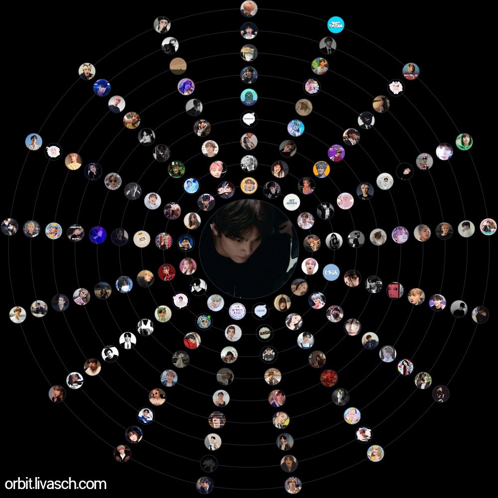 ᴊᴜʟʏ'ꜱ ʙᴇꜱᴛɪᴇ💞

ᴀʟʟᴏ ɢᴜʏꜱꜱ!! ᴀᴋᴜ ᴍᴀᴜ ɴɢᴜᴄᴀᴘɪɴ ᴍᴀᴋᴀꜱɪʜ ᴋᴀʀɴᴀ ᴜᴅʜ ᴊᴀᴅɪ ᴍᴏᴏᴛꜱ ʏɢ ꜱʟᴀʟᴜ ᴀᴅᴀ ᴅɪꜱᴀᴀᴛ ᴀᴋᴜ ꜱᴇɴᴇɴɢ ᴍᴀᴜᴘᴜɴ ꜱᴇᴅɪʜ🌞💞
ᴀᴋᴜ ʜᴀʀᴀᴘ ᴋᴀʟɪᴀɴ ꜱᴇʜᴀᴛ ꜱʟᴀʟᴜ &amp; ʙᴀʜᴀɢɪᴀ ᴛʀᴜꜱꜱ~~