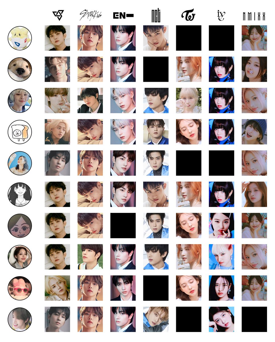 qlrPvj's tweet photo. 22명이서 취향표를 해봤습니다
(with 세븐틴 스키즈 엔하이픈 엔시티 트와이스 아이브 엔믹스) https://t.co/Wg7J5mr7AT