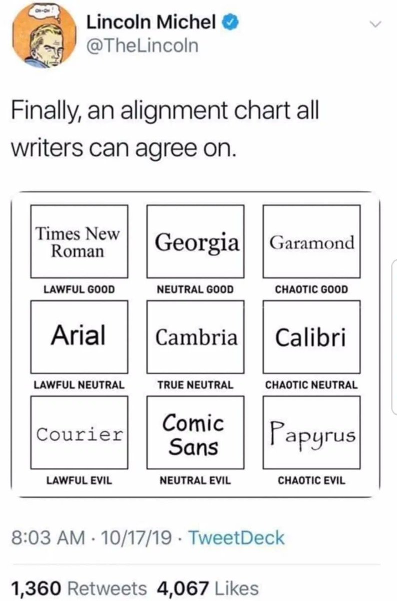 ProWritingAid's tweet photo. Where do you stand?

#writer #amwriting #WritingCommunity 
(Source: @TheLincoln) https://t.co/rsY9LGjaXa