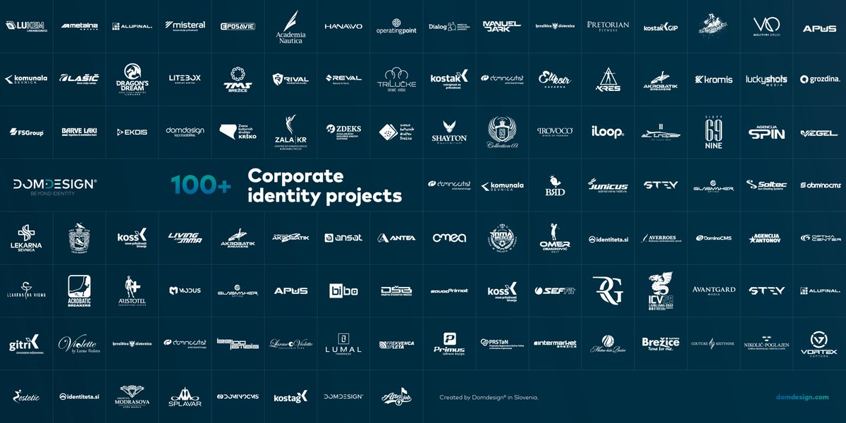 Dominik Černelič tweet media