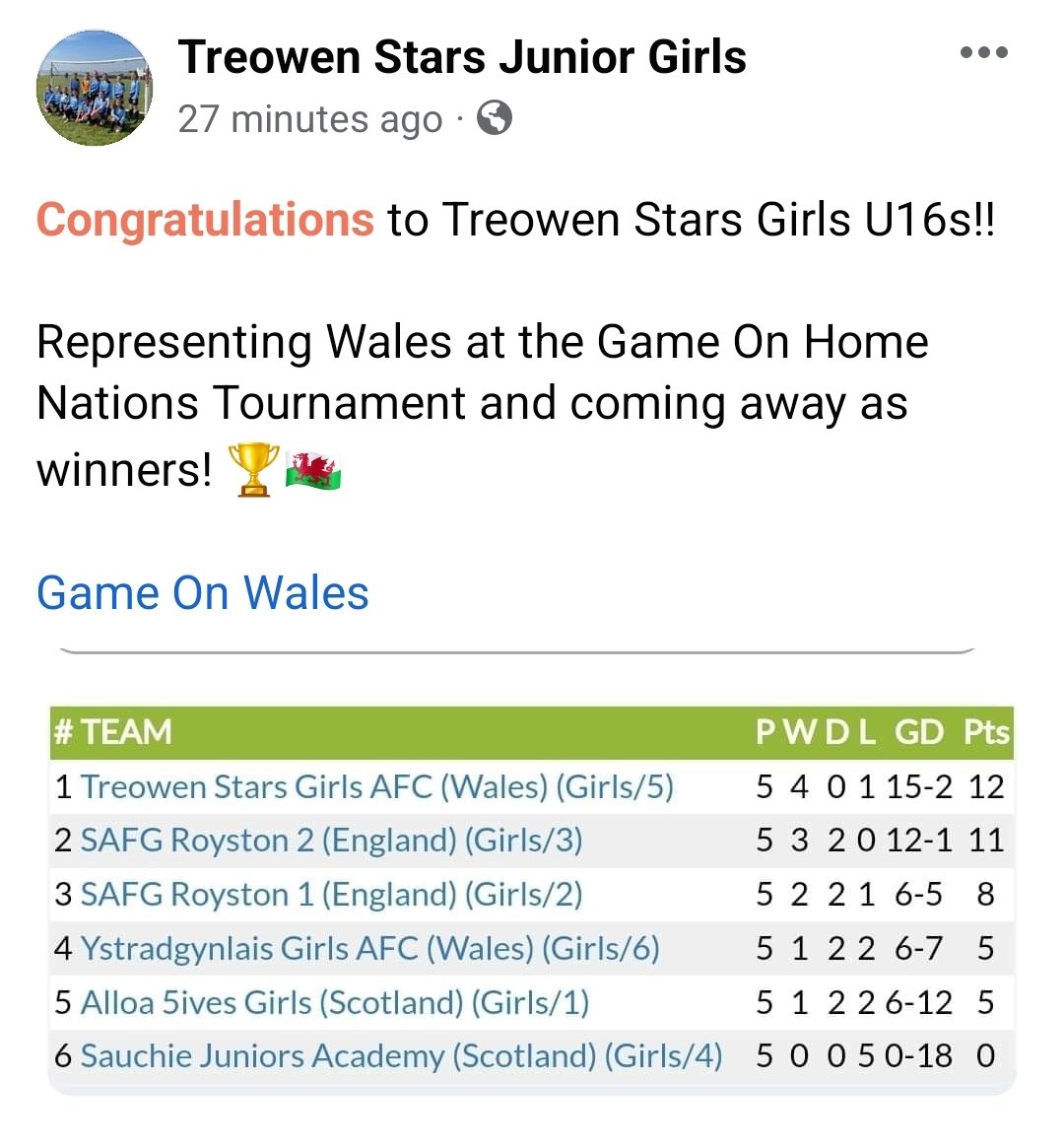 TStarsGirlsFC's tweet photo. #Boom well done girls 🏆 British Champions ✊🏼 https://t.co/VxnWQYoRM6
