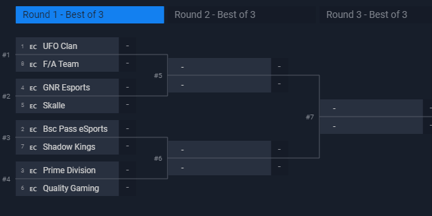 fightnightmx's tweet photo. Ya tenemos listo el primer bracket de las eliminatorias de la copa de naciones!

Les presentamos los enfrentamientos para el torneo de eliminación directa en donde el ganador sera el representante de Ecuador!

Todo listo para 🇪🇨!! https://t.co/cGtTPPSmLZ
