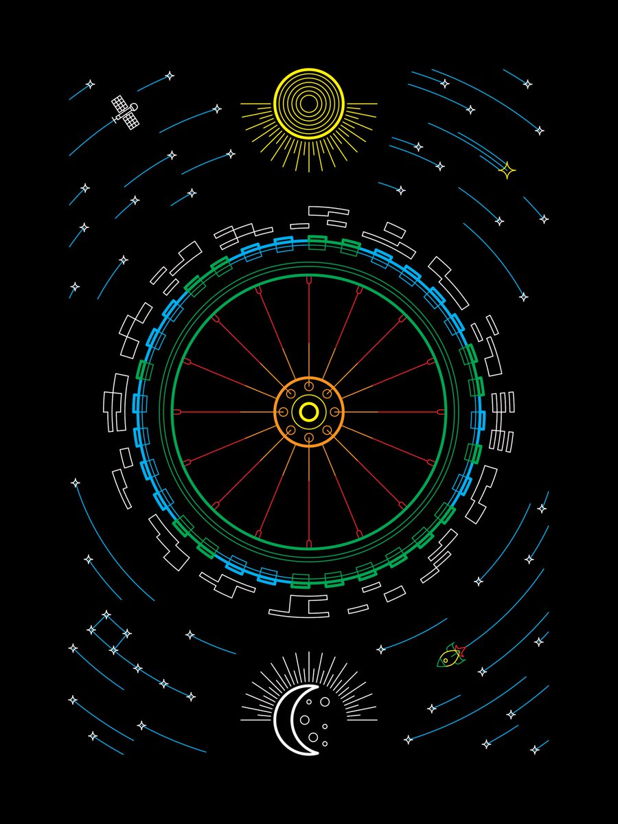 Wheel World 👀

.02 min bid - 24 hrs

Link in bio 🙏

#NFTCommmunity #OpenSeaNFT #PolygonNFTs #PapaJake #ALPHAs #bikelife #bicycle <a href="/opensea/">OpenSea</a>
