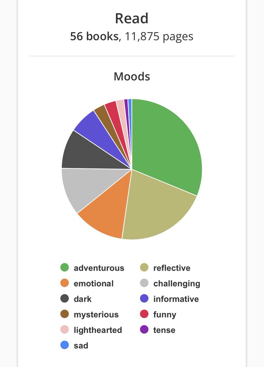 Nina Baliga tweet media