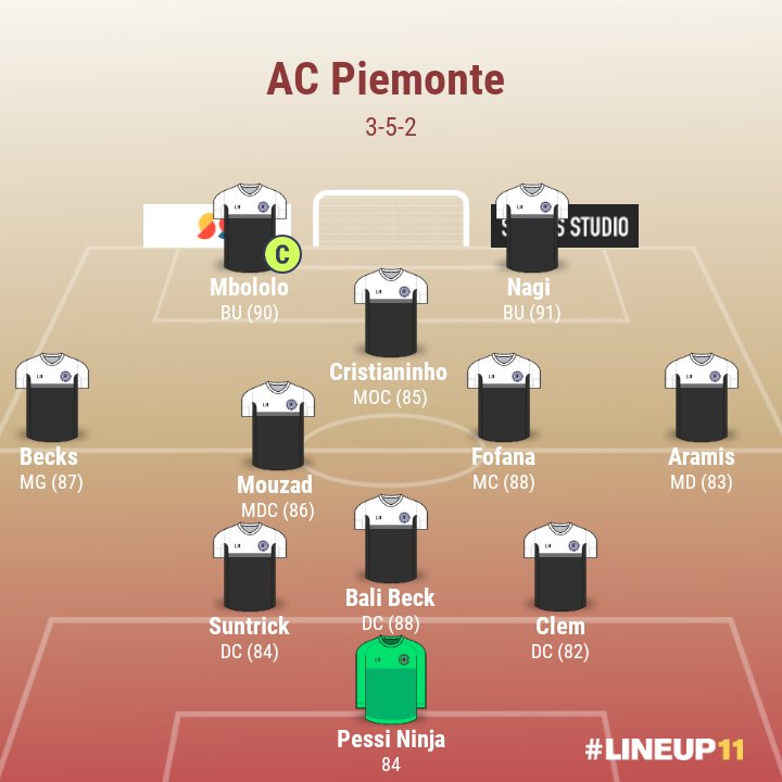 AC Piemonte tweet media