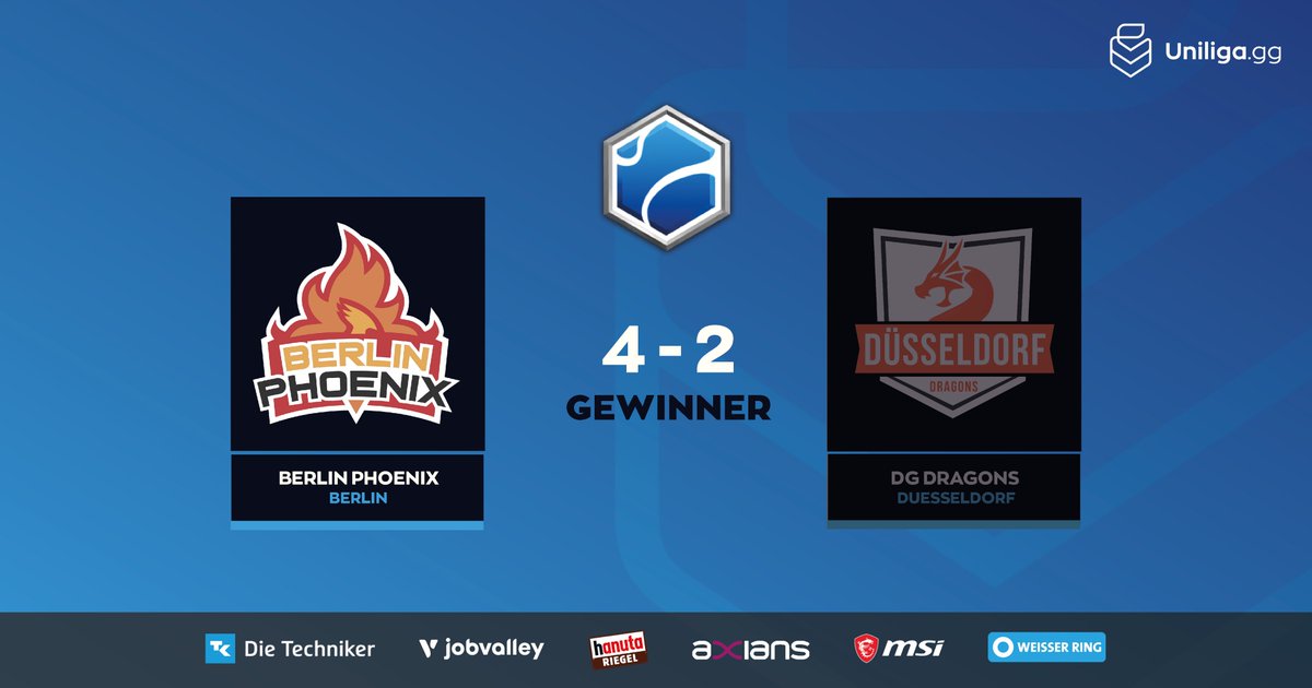 ANOTHER ONE!

<a href="/BerlinPhoenixRL/">Berlin Phoenix</a> schlägt <a href="/ddorf_gaming/">Düsseldorf Gaming</a> mit 4-2 und holt damit einen weiteren Titel nach Hause! Richtig stark von beiden Teams und Glückwunsch an <a href="/TigreeeRL/">Tigreee</a>, <a href="/Gnagflow06/">Alexander Böttcher</a> und @quint4eva 👏
