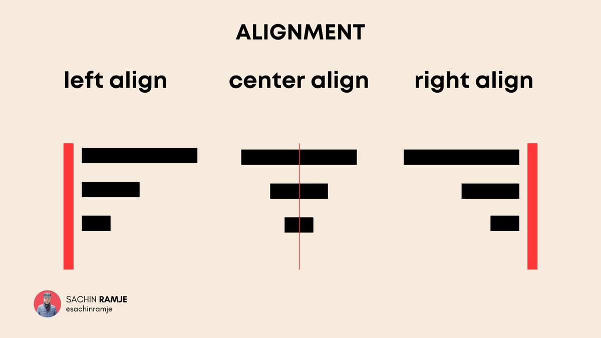 Give me just 3 minutes and I will turn you into a designer today. 11