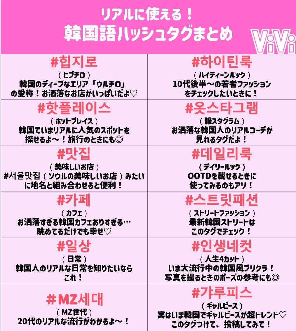 Vivi 韓国語タグ インスタで今日から使える 韓国語のハッシュタグまとめてみたよ 韓国っぽなネイルデザインも 現地のリアルな流行もこれで完璧だね T Co Cjs3zvclc7 Twitter
