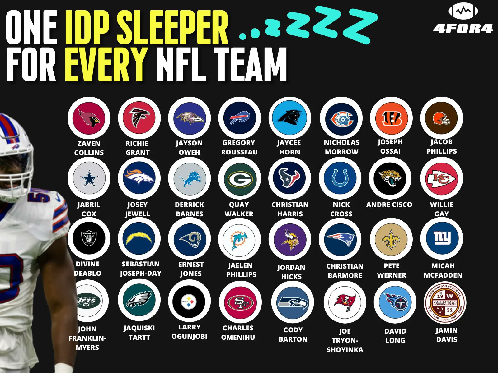 idp sleepers