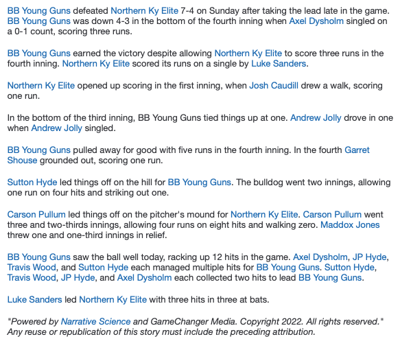 #15uWBC BB Young Guns win Semifinal over NKY Elite, 7-4.  Young Guns had 12 hits but were led by Travis Wood 2-3 2RS 3B BB, Axel Dysholm 2-3 2RBI and JP Hyde 2-3 2RS.  NKY Elite's Luke Sanders 3-3 RS RBI and Maddox Jones 1-2 RS 2B BB.