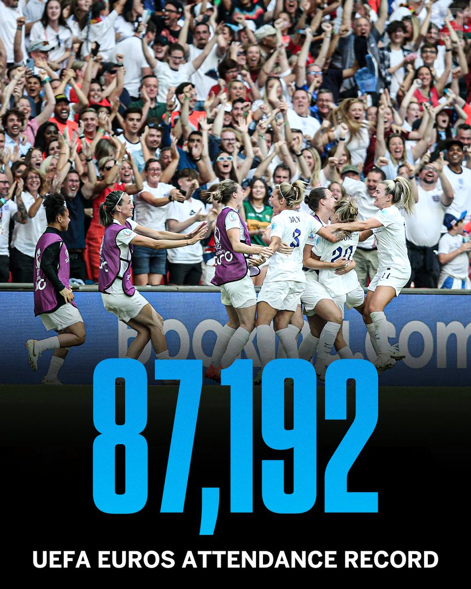 ESPNFC's tweet photo. A record attendance across any UEFA European Championship match, men or women.

HISTORY HAS BEEN MADE 👏 https://t.co/pJ2zaYUNKR