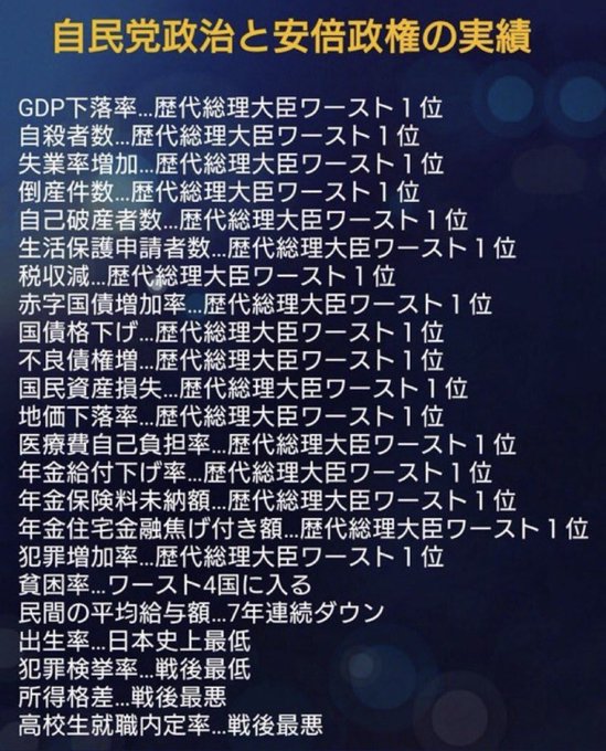 これきちんとデータを見て作成したの？直感的にもまともに統計読んでなさそうに見えるけど。