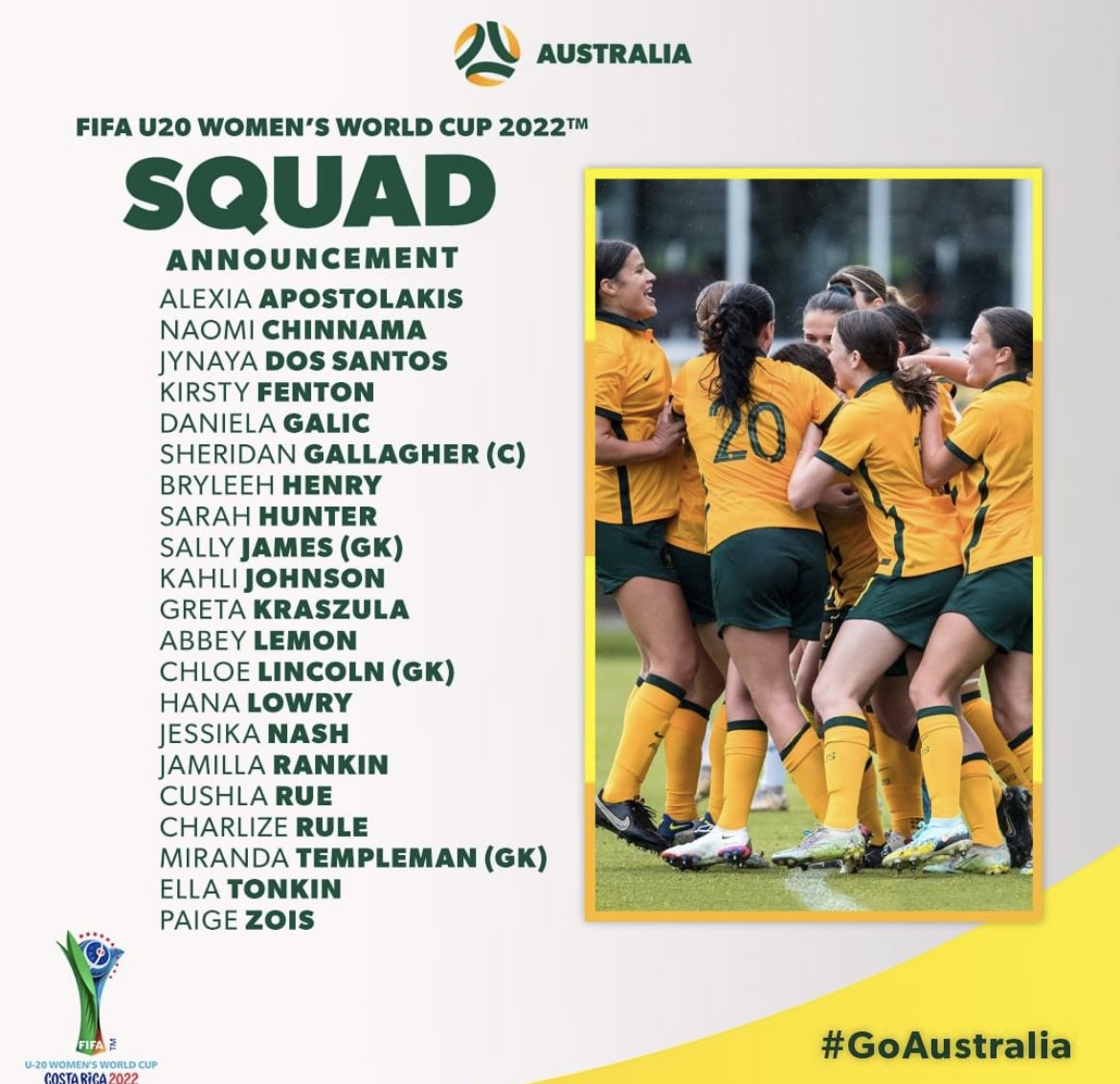 PathwayUsa's tweet photo. 👏 A huge congratulations to PPUSA Athlete &amp; @VCUWomensSoccer @VCUAthletics Player, Greta Kraszula who has been officially named in the Australia U20 World Cup Squad in Costa Rica! 🇦🇺✈️🇺🇸⚽️🎓 https://t.co/xbzNx9NiZj