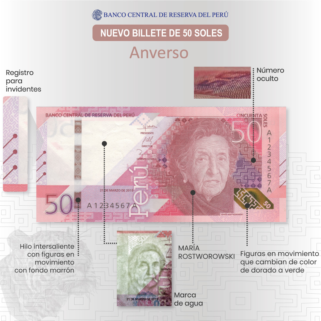 bcrpoficial's tweet photo. Nuevo billete de S/ 50:
El color predominante es el rojo, está impreso en algodón y tiene las mismas dimensiones que los billetes actuales.
► https://t.co/MnYp2lWSRV https://t.co/E9R0vGeQrB